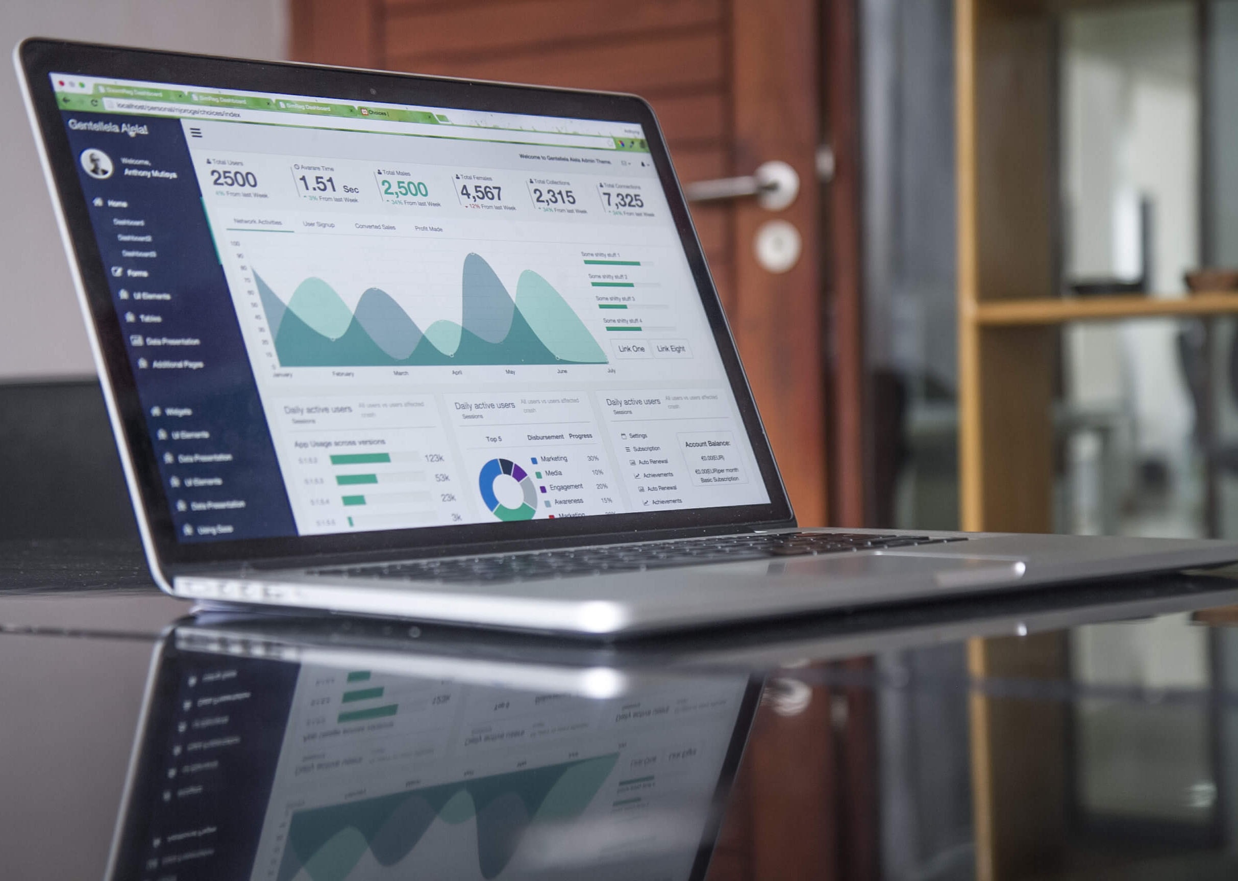 Outil technologique de recrutement ATS Applicant Tracking System